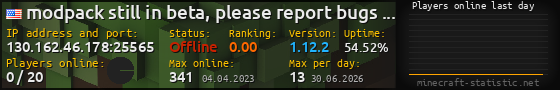 Userbar 560x90 with online players chart for server 130.162.46.178:25565