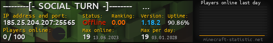 Userbar 560x90 with online players chart for server 185.25.204.207:25565