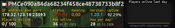 Userbar 560x90 with online players chart for server 178.32.123.18:25593