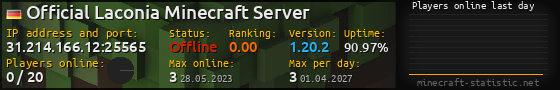 Userbar 560x90 with online players chart for server 31.214.166.12:25565