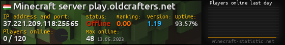 Userbar 560x90 with online players chart for server 37.221.209.118:25565