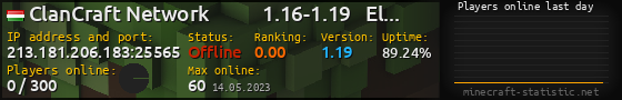 Userbar 560x90 with online players chart for server 213.181.206.183:25565