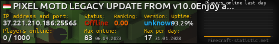 Userbar 560x90 with online players chart for server 37.221.210.186:25565