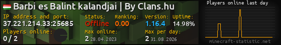 Userbar 560x90 with online players chart for server 37.221.214.33:25685
