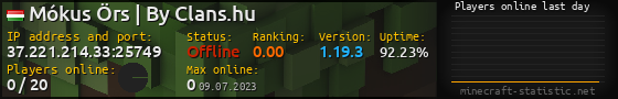 Userbar 560x90 with online players chart for server 37.221.214.33:25749