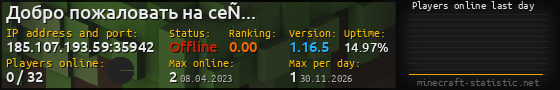 Userbar 560x90 with online players chart for server 185.107.193.59:35942