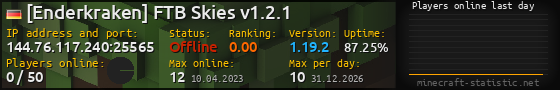 Userbar 560x90 with online players chart for server 144.76.117.240:25565