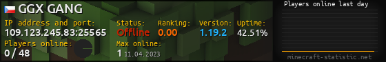 Userbar 560x90 with online players chart for server 109.123.245.83:25565