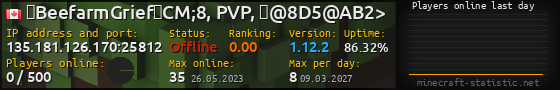 Userbar 560x90 with online players chart for server 135.181.126.170:25812