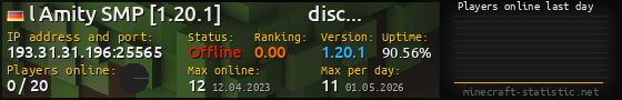 Userbar 560x90 with online players chart for server 193.31.31.196:25565