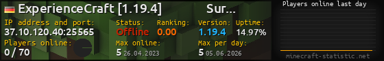 Userbar 560x90 with online players chart for server 37.10.120.40:25565