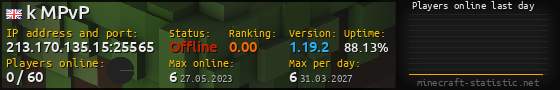Userbar 560x90 with online players chart for server 213.170.135.15:25565