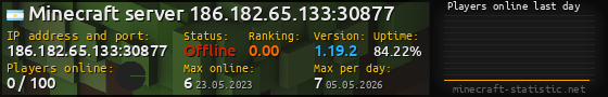 Userbar 560x90 with online players chart for server 186.182.65.133:30877
