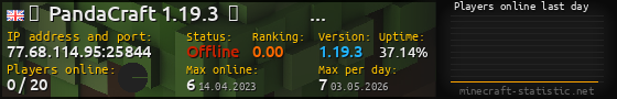 Userbar 560x90 with online players chart for server 77.68.114.95:25844
