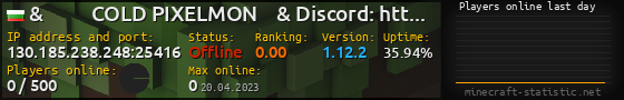 Userbar 560x90 with online players chart for server 130.185.238.248:25416