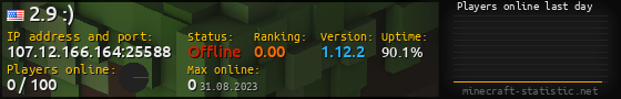 Userbar 560x90 with online players chart for server 107.12.166.164:25588