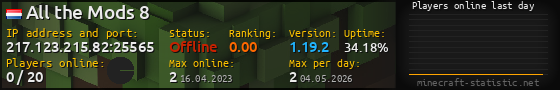 Userbar 560x90 with online players chart for server 217.123.215.82:25565