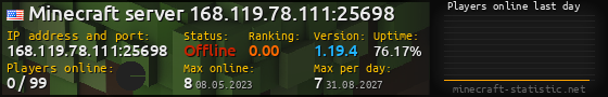 Userbar 560x90 with online players chart for server 168.119.78.111:25698