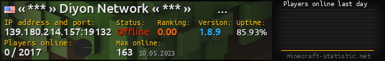 Userbar 560x90 with online players chart for server 139.180.214.157:19132