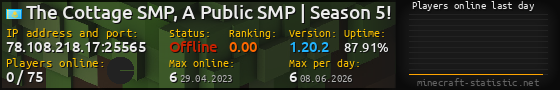 Userbar 560x90 with online players chart for server 78.108.218.17:25565