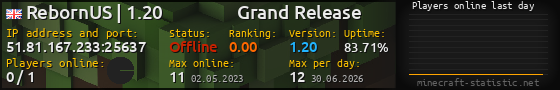 Userbar 560x90 with online players chart for server 51.81.167.233:25637