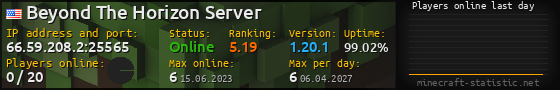 Userbar 560x90 with online players chart for server 66.59.208.2:25565
