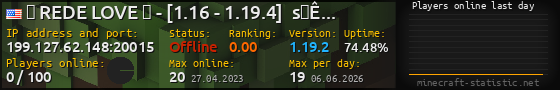 Userbar 560x90 with online players chart for server 199.127.62.148:20015