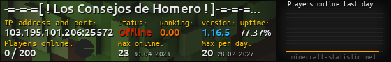 Userbar 560x90 with online players chart for server 103.195.101.206:25572
