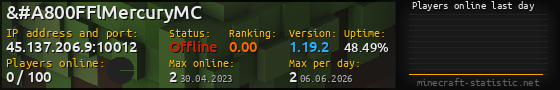 Userbar 560x90 with online players chart for server 45.137.206.9:10012