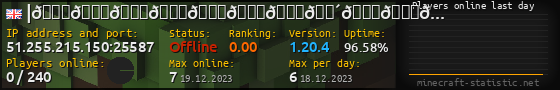 Userbar 560x90 with online players chart for server 51.255.215.150:25587