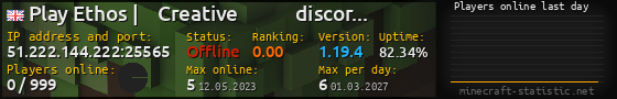 Userbar 560x90 with online players chart for server 51.222.144.222:25565