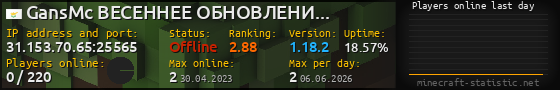 Userbar 560x90 with online players chart for server 31.153.70.65:25565