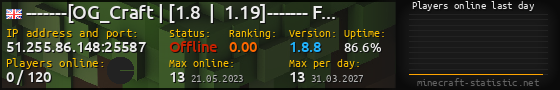 Userbar 560x90 with online players chart for server 51.255.86.148:25587