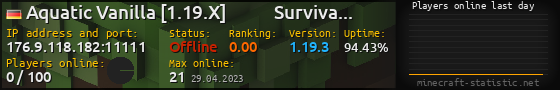 Userbar 560x90 with online players chart for server 176.9.118.182:11111