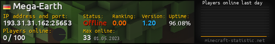 Userbar 560x90 with online players chart for server 193.31.31.162:25653