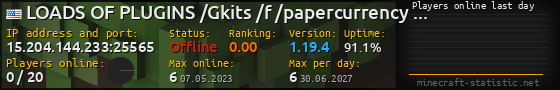 Userbar 560x90 with online players chart for server 15.204.144.233:25565