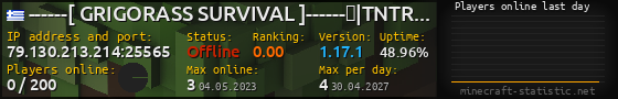 Userbar 560x90 with online players chart for server 79.130.213.214:25565