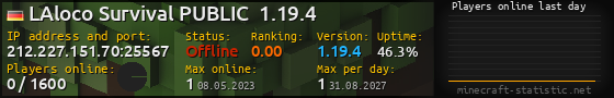 Userbar 560x90 with online players chart for server 212.227.151.70:25567