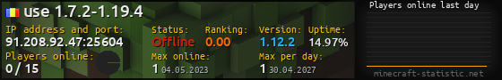 Userbar 560x90 with online players chart for server 91.208.92.47:25604