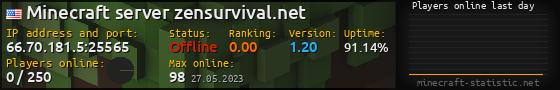 Userbar 560x90 with online players chart for server 66.70.181.5:25565