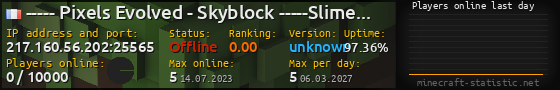 Userbar 560x90 with online players chart for server 217.160.56.202:25565