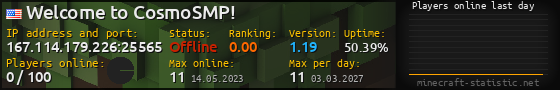 Userbar 560x90 with online players chart for server 167.114.179.226:25565