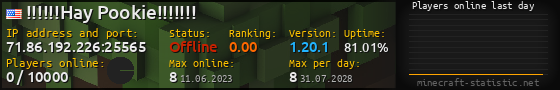 Userbar 560x90 with online players chart for server 71.86.192.226:25565