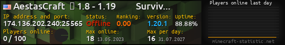 Userbar 560x90 with online players chart for server 174.136.202.240:25565