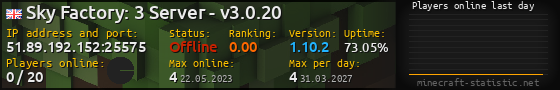 Userbar 560x90 with online players chart for server 51.89.192.152:25575