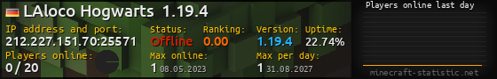 Userbar 560x90 with online players chart for server 212.227.151.70:25571
