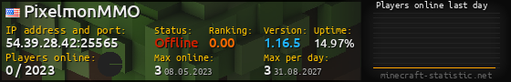 Userbar 560x90 with online players chart for server 54.39.28.42:25565