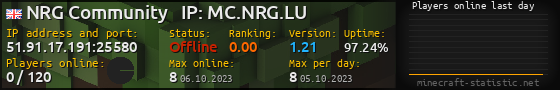 Userbar 560x90 with online players chart for server 51.91.17.191:25580