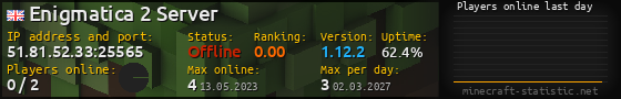 Userbar 560x90 with online players chart for server 51.81.52.33:25565