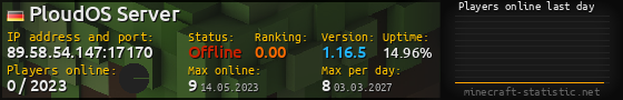 Userbar 560x90 with online players chart for server 89.58.54.147:17170